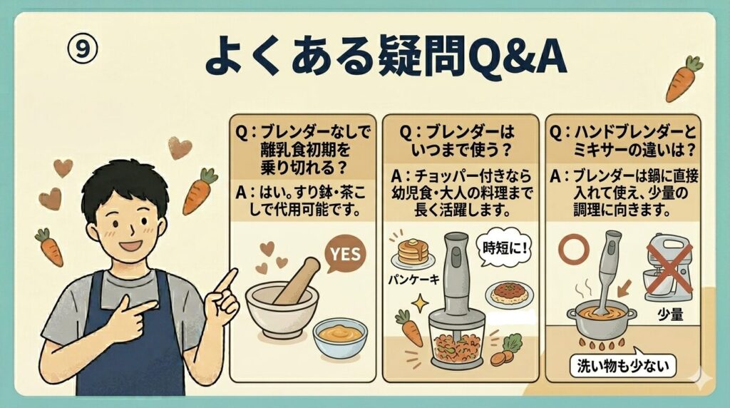 よくある疑問Q&A