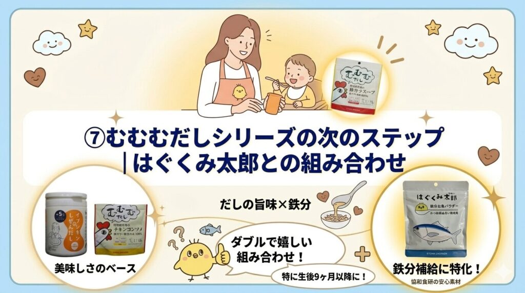 ⑦むむむだしシリーズの次のステップ｜はぐくみ太郎との組み合わせ