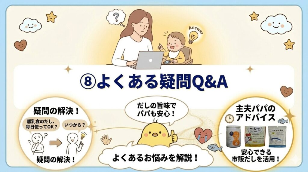 ⑧よくある疑問Q&A