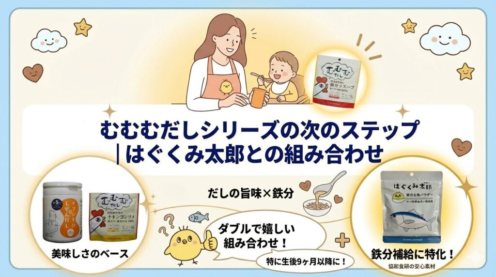 むむむだしシリーズの次のステップ｜はぐくみ太郎との組み合わせ
