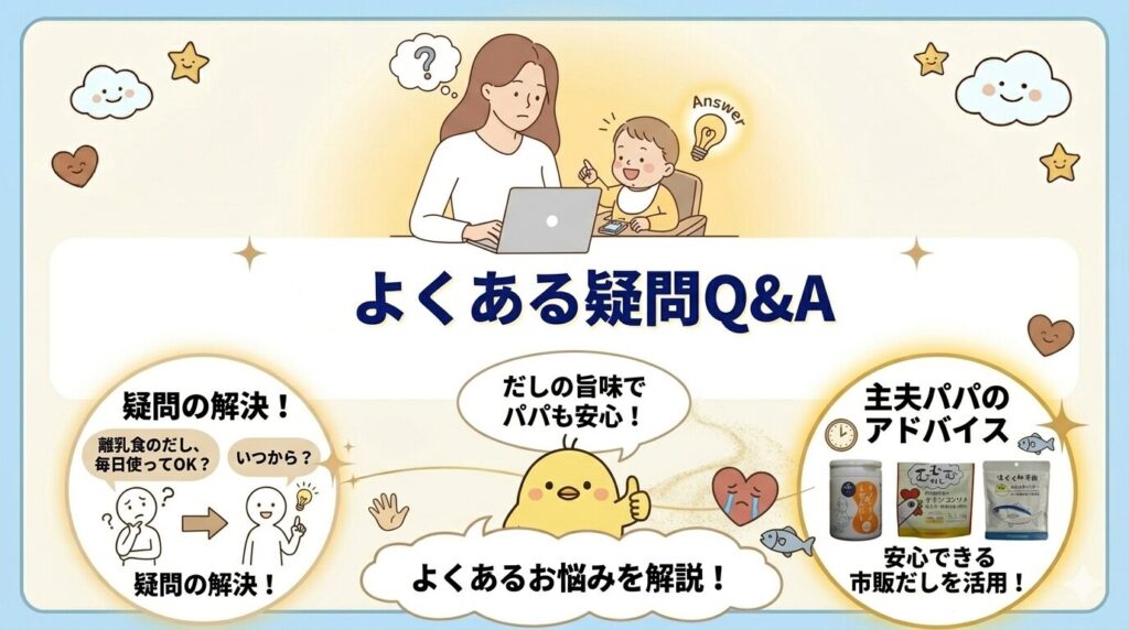 よくある疑問Q&A