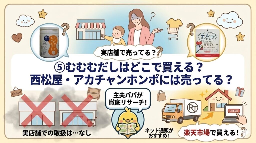 ⑤むむむだしはどこで買える？西松屋・アカチャンホンポには売ってる？
