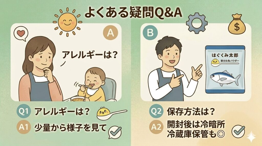 ⑥よくある疑問Q&A