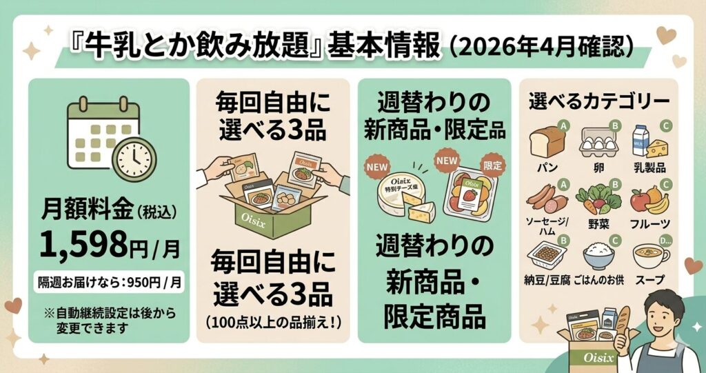 毎日使える!「牛乳とか飲み放題」で家計をお得