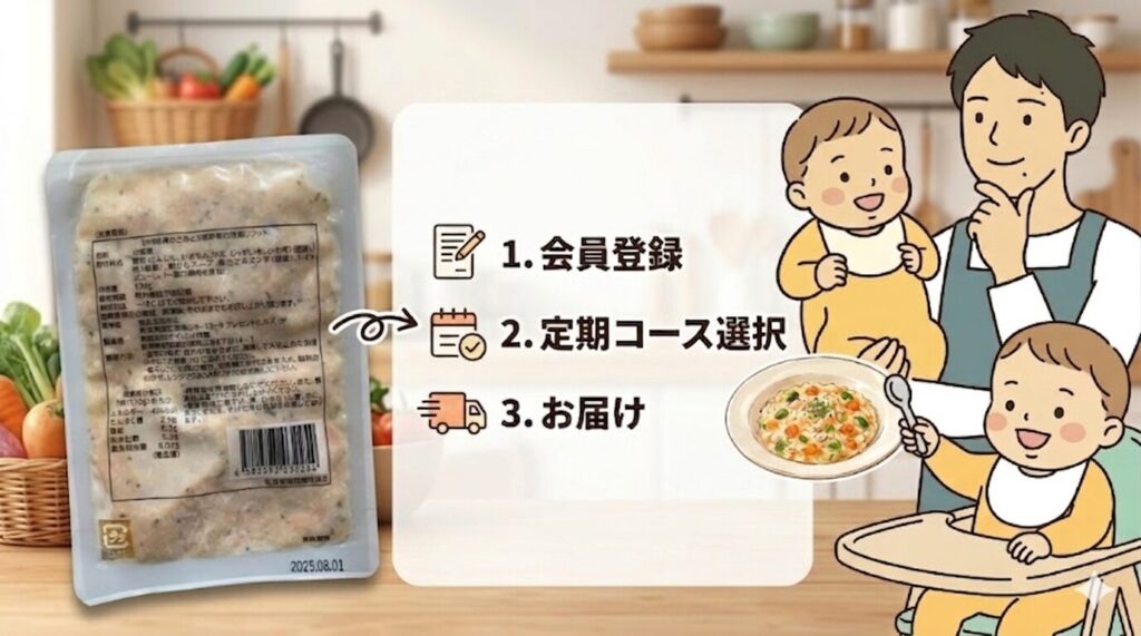 オイシックスの離乳食コースの購入方法は？